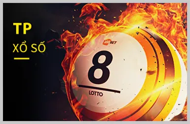 Nổ Hũ 3D Sống Động vp88 win